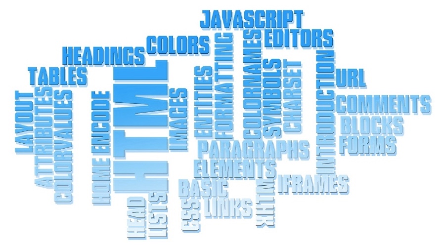 HTML word cloud image